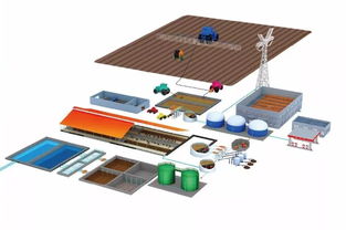 一把智能的鑰匙 京鵬環(huán)宇畜牧現(xiàn)代化牛場(chǎng)交鑰匙工程6.0與晶科微電子的融合創(chuàng)新